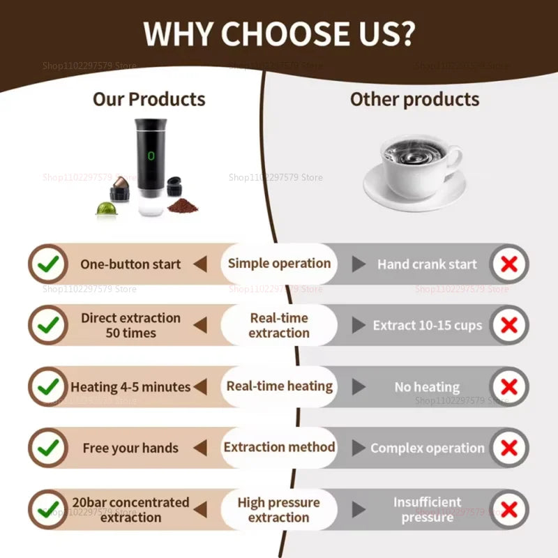 BrewGo™ Portable Espresso Maker