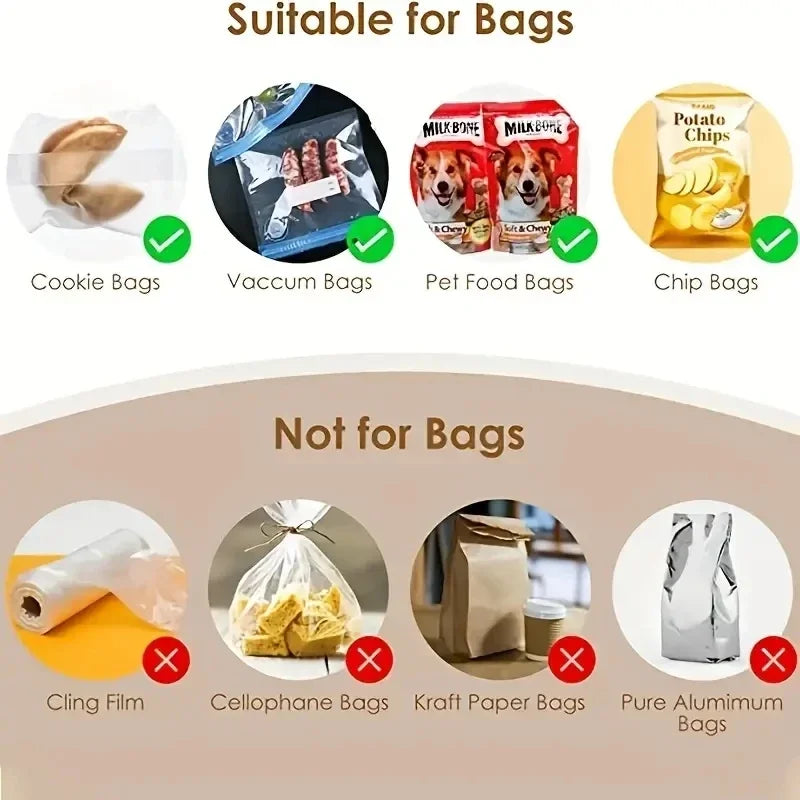 MiniSeal™ – Portable Heat Bag Sealer